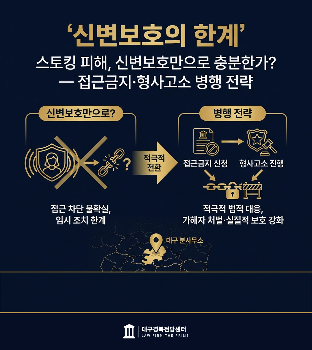 스토킹 피해, 신변보호만으로 충분한가? — 접근금지·형사고소 병행 전략 - 법무법인 더프라임 대구경북전담센터