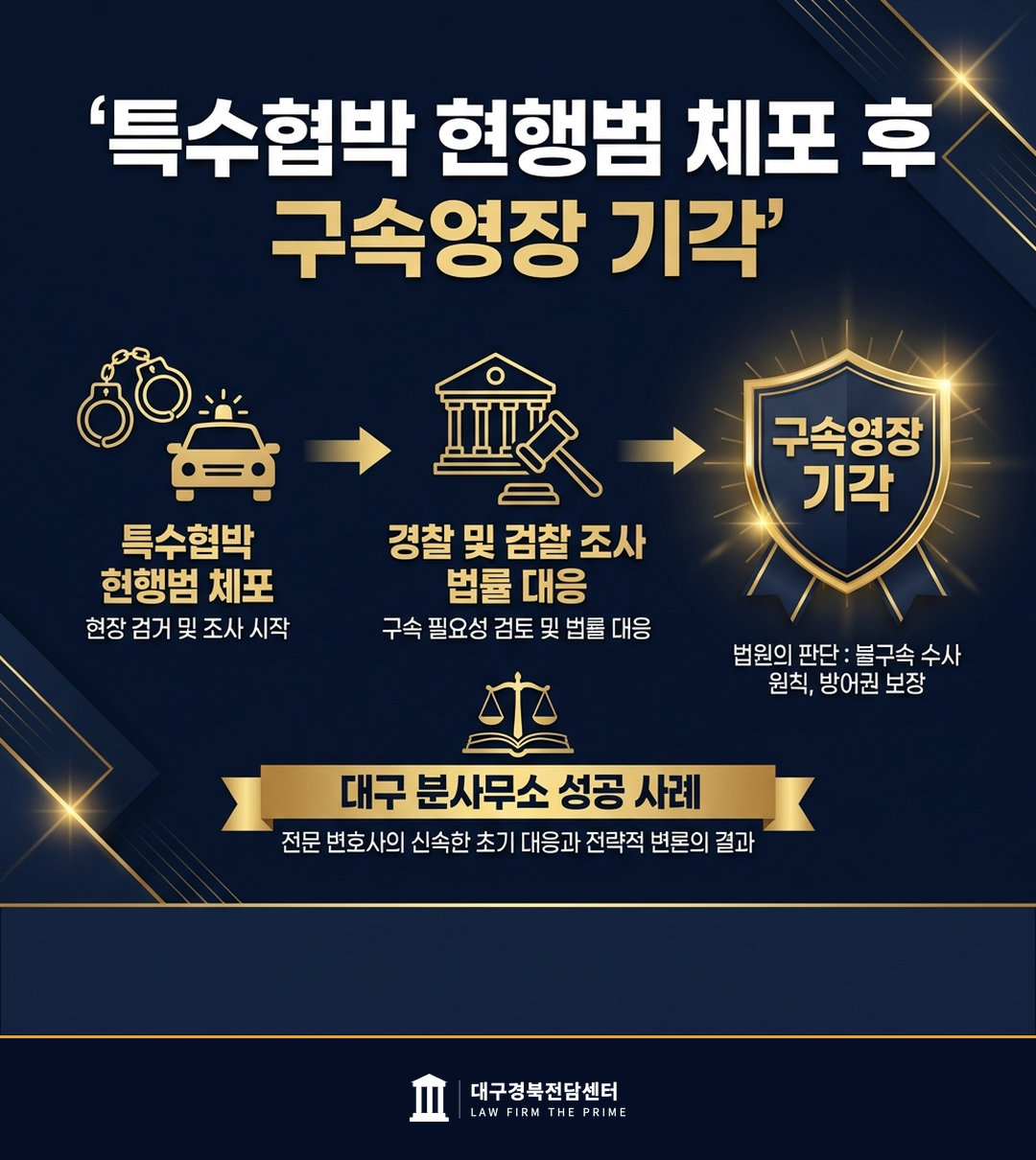 특수협박 현행범 체포 후 구속영장 기각 - 법무법인 더프라임 대구경북전담센터