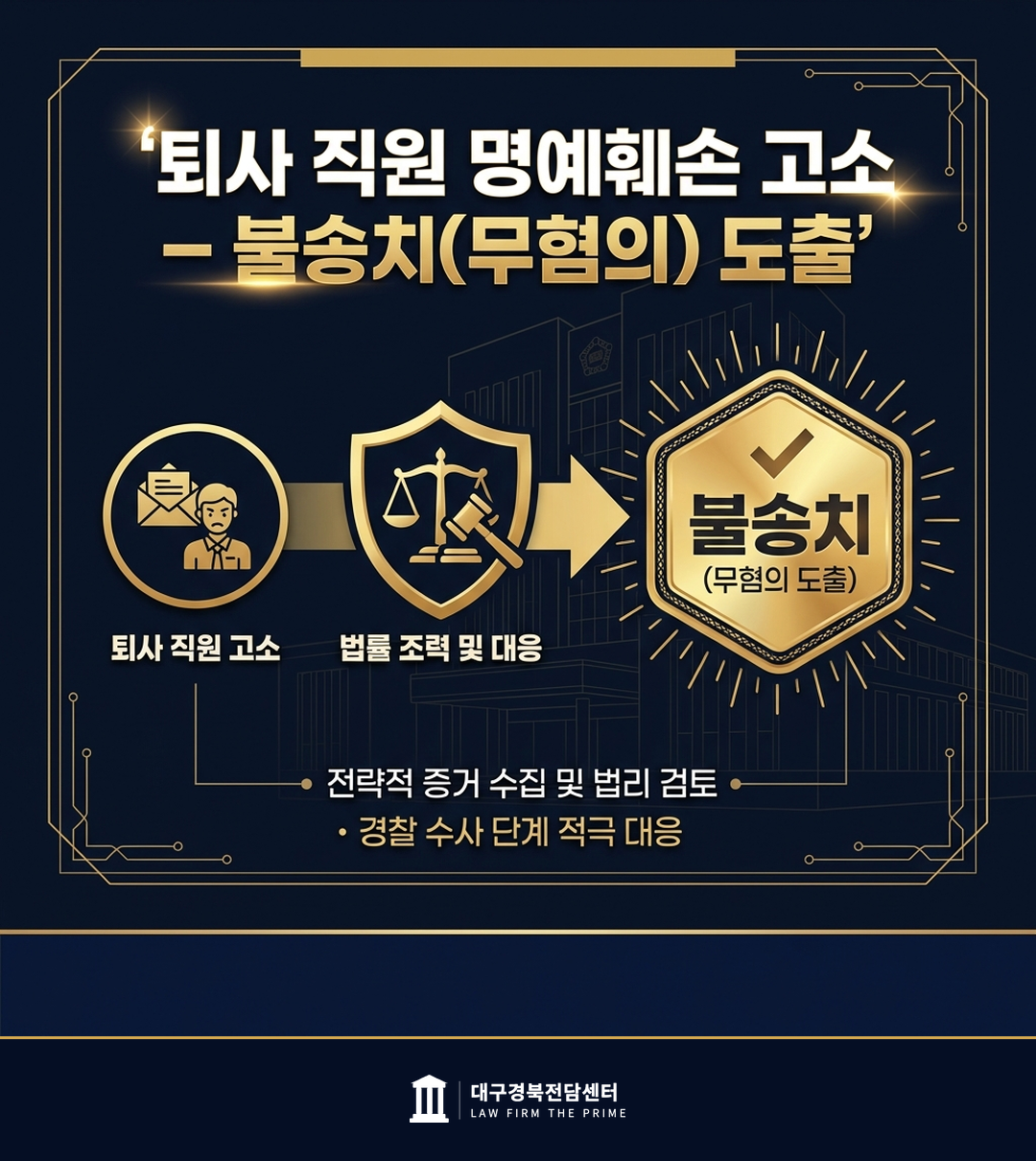 퇴사 직원 명예훼손 고소 — 불송치(무혐의) 도출 - 법무법인 더프라임 대구경북전담센터