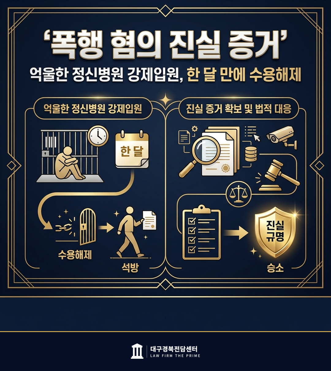 억울한 정신병원 강제입원, 한 달 만에 수용해제 - 법무법인 더프라임 대구경북전담센터