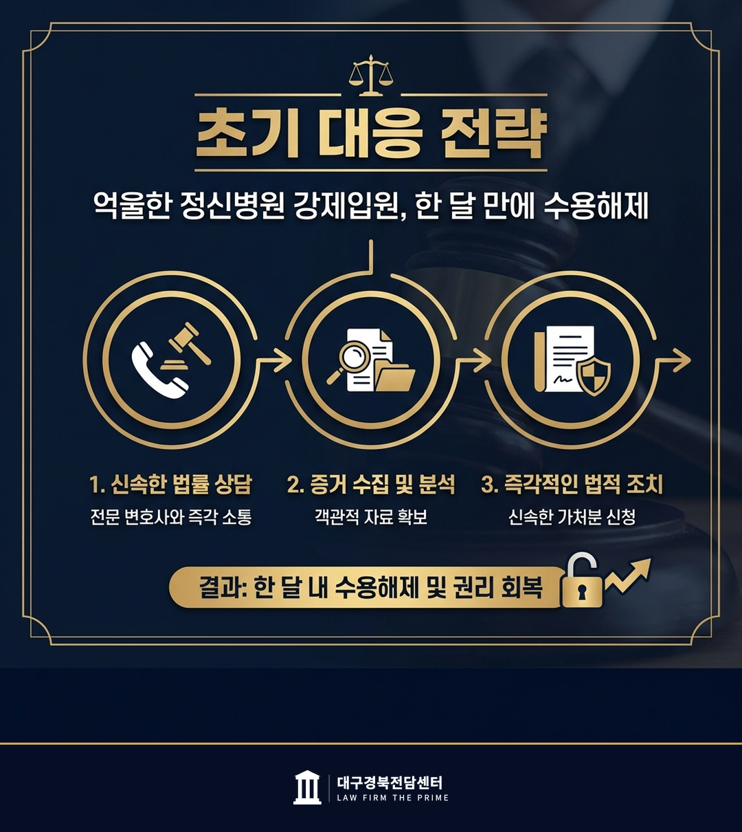 억울한 정신병원 강제입원, 한 달 만에 수용해제 - 법무법인 더프라임 대구경북전담센터