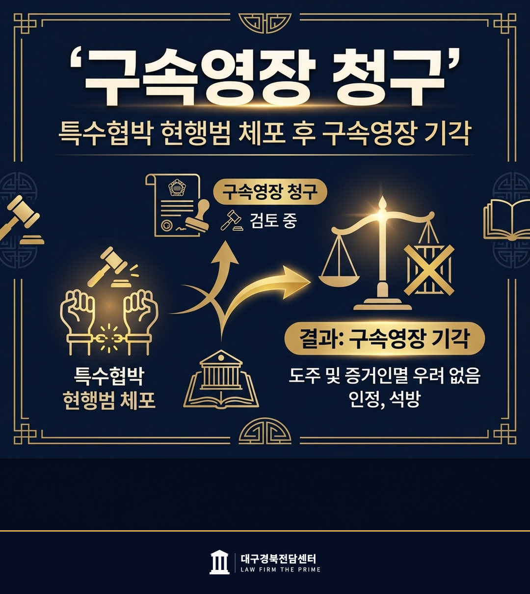 특수협박 현행범 체포 후 구속영장 기각 - 법무법인 더프라임 대구경북전담센터