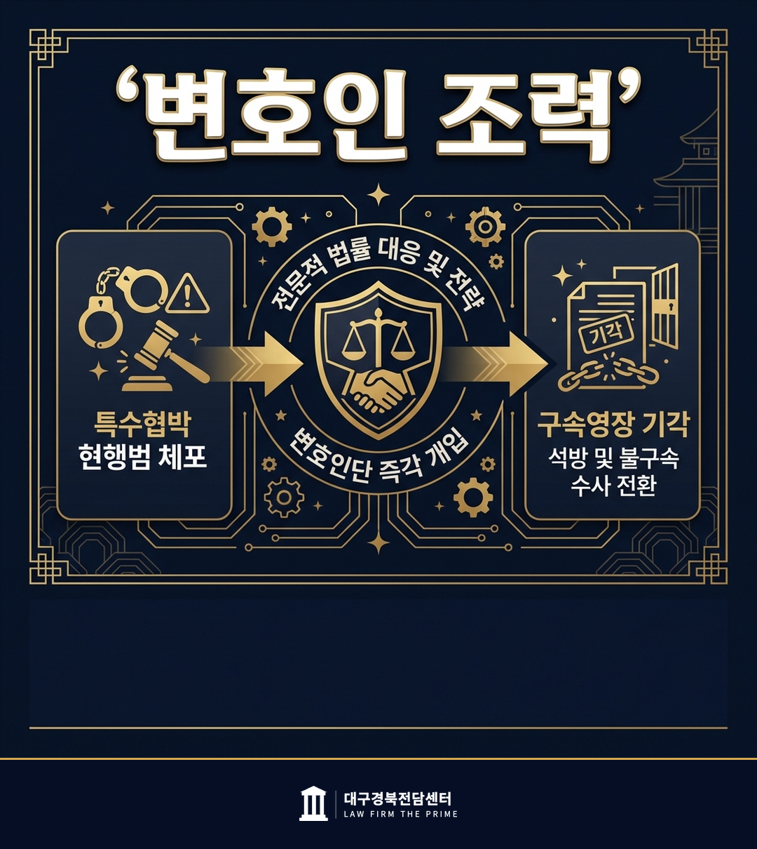특수협박 현행범 체포 후 구속영장 기각 - 법무법인 더프라임 대구경북전담센터