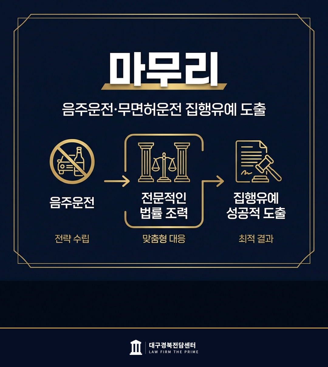 음주운전·무면허운전 집행유예 도출 - 법무법인 더프라임 대구경북전담센터