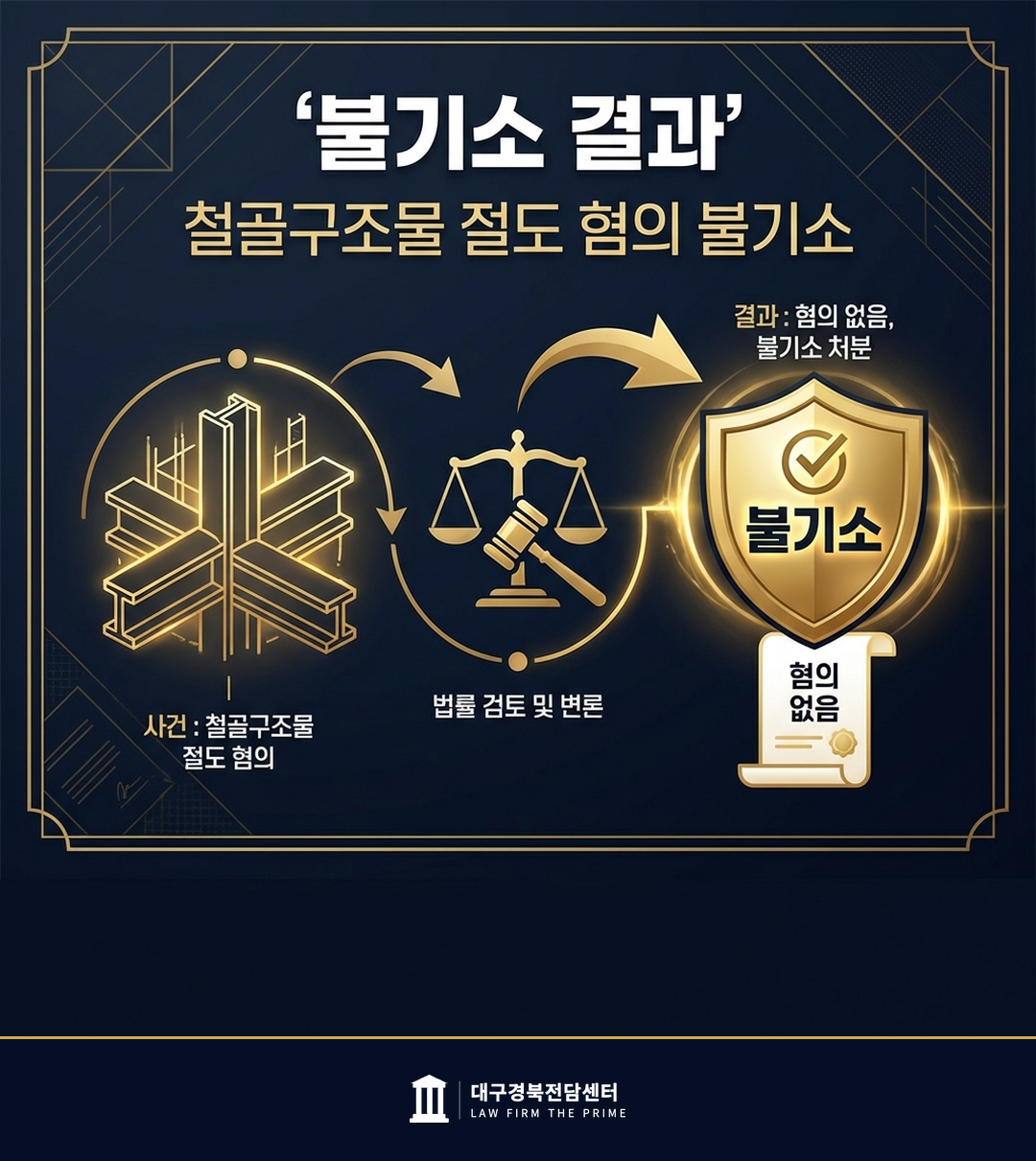 철골구조물 절도 혐의 불기소 - 법무법인 더프라임 대구경북전담센터