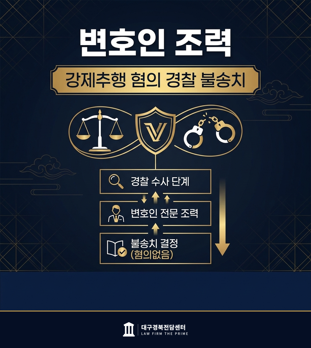 강제추행 혐의 경찰 불송치 - 법무법인 더프라임 대구경북전담센터