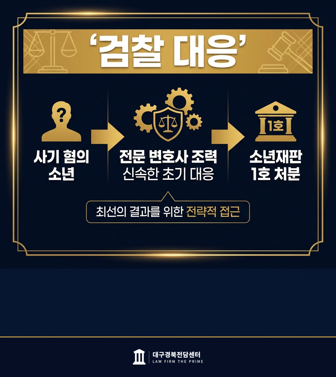 사기 혐의 소년 — 소년재판 1호 처분 - 법무법인 더프라임 대구경북전담센터