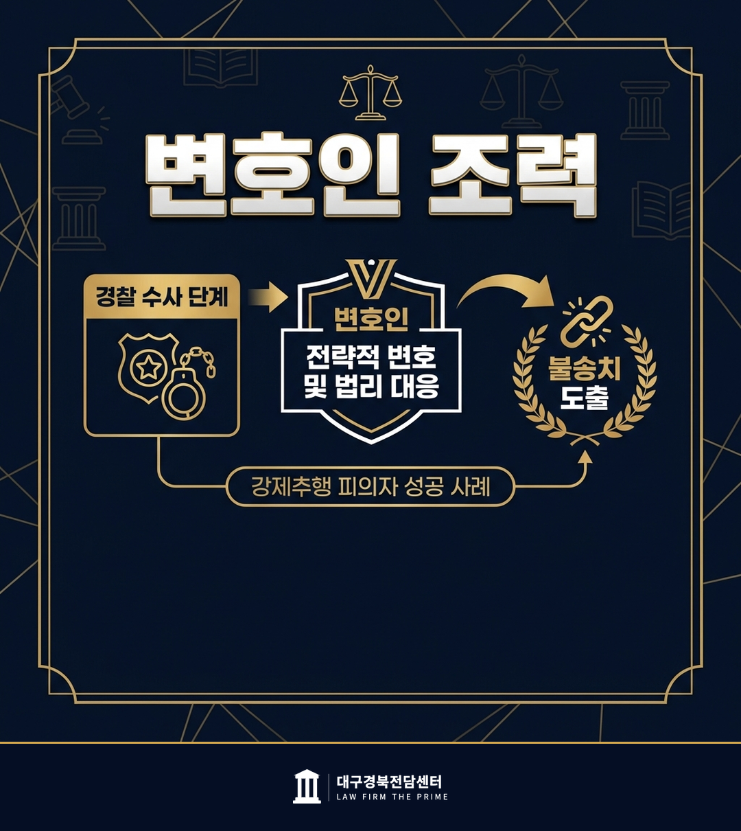 강제추행 피의자 불송치 도출 - 법무법인 더프라임 대구경북전담센터