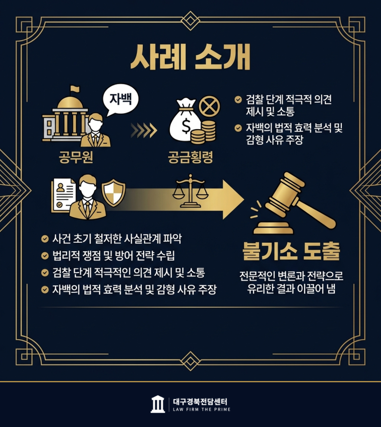성공사례 - 법무법인 더프라임 대구경북전담센터
