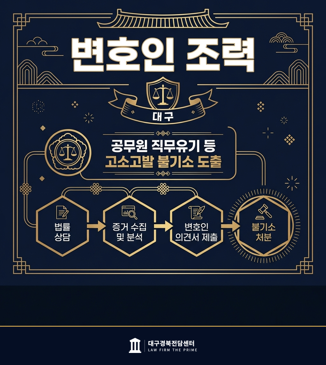 공무원 직무유기 등 고소고발 불기소 도출 - 법무법인 더프라임 대구경북전담센터
