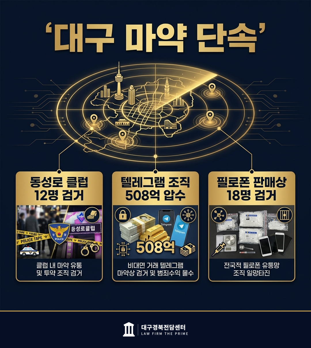 대구 마약 단속 현황 클럽 텔레그램