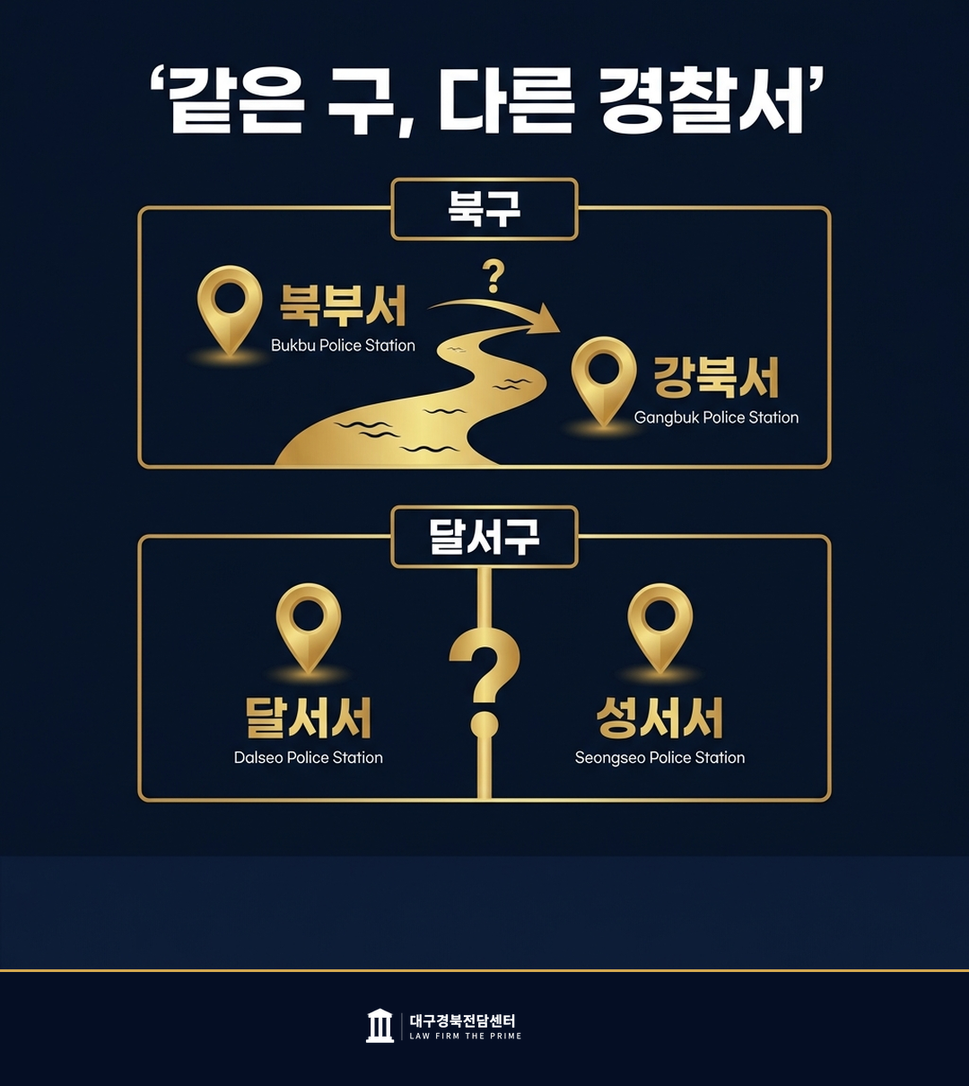 같은 구 다른 경찰서 북구 달서구