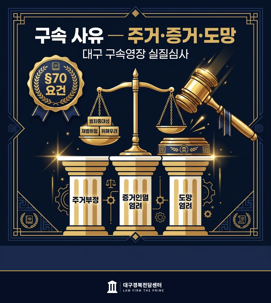 구속 사유 판단