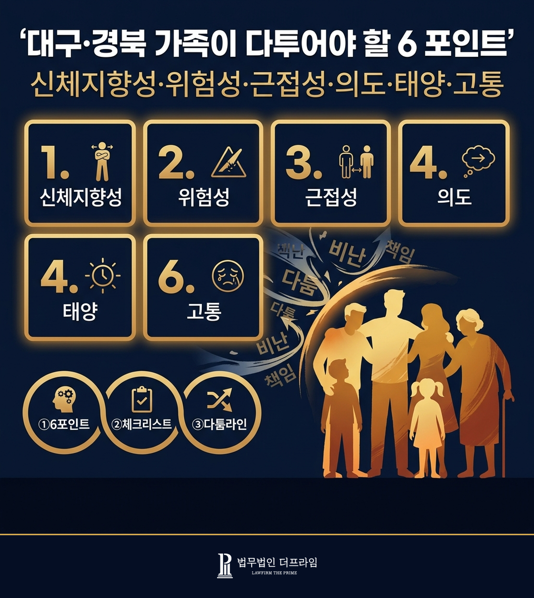 폭행죄 주요 다툼 사항 신체지향성 위험성 근접성 의도