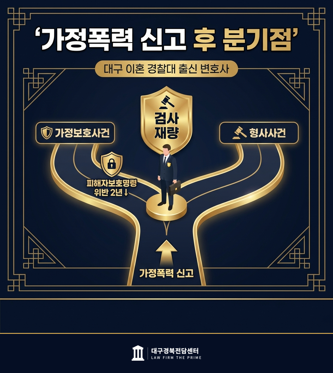 가정폭력 분기점