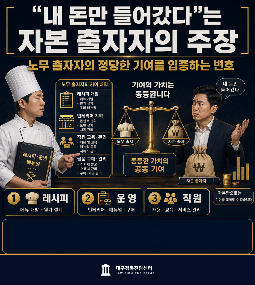 자본 출자자 노무 출자자 결합 동업 본질 재정의