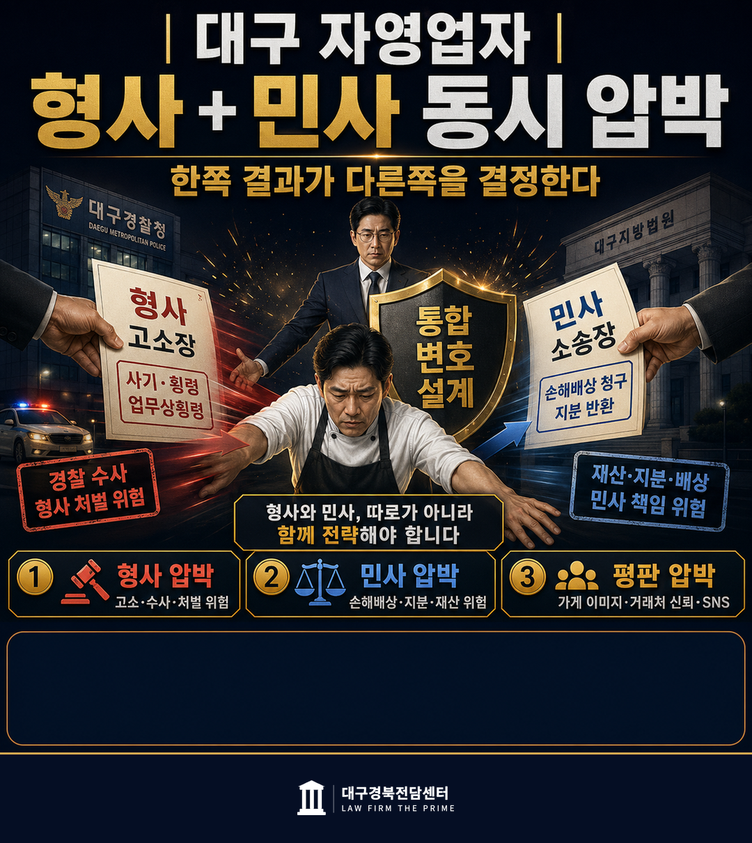 대구 자영업자 형사 민사 동시 압박 통합 변호 설계