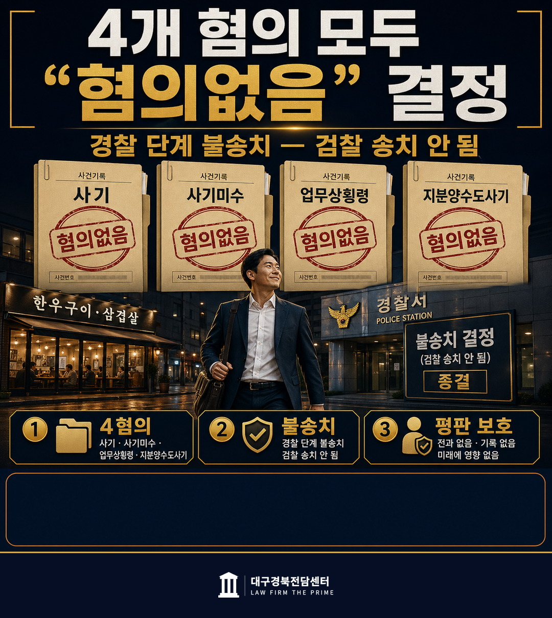 동업계약서 고소인 서명 의뢰인 지분 명시 자기모순