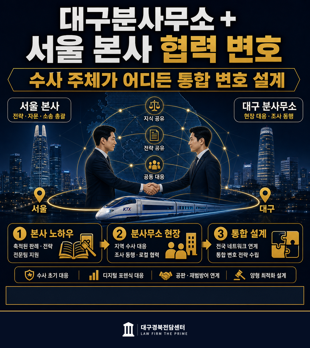 대구분사무소 마약 사건 통합 변호 라인 서울 본사 협력