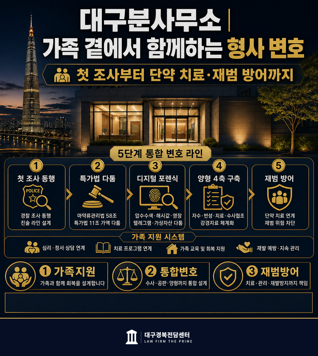 법무법인 더프라임 대구분사무소 마약 형사 변호