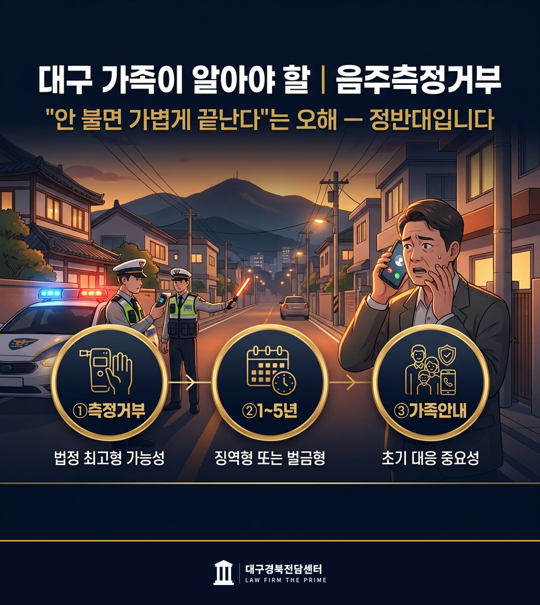 대구 경북 음주측정거부 처벌 도로교통법 제148조의2