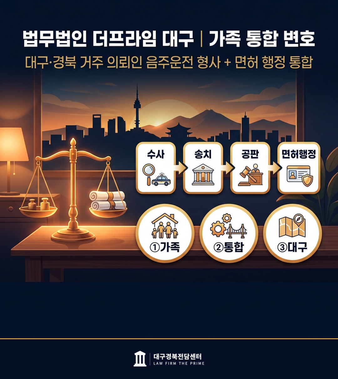 대구분사무소 음주측정거부 변호 서울 본사 협력 통합