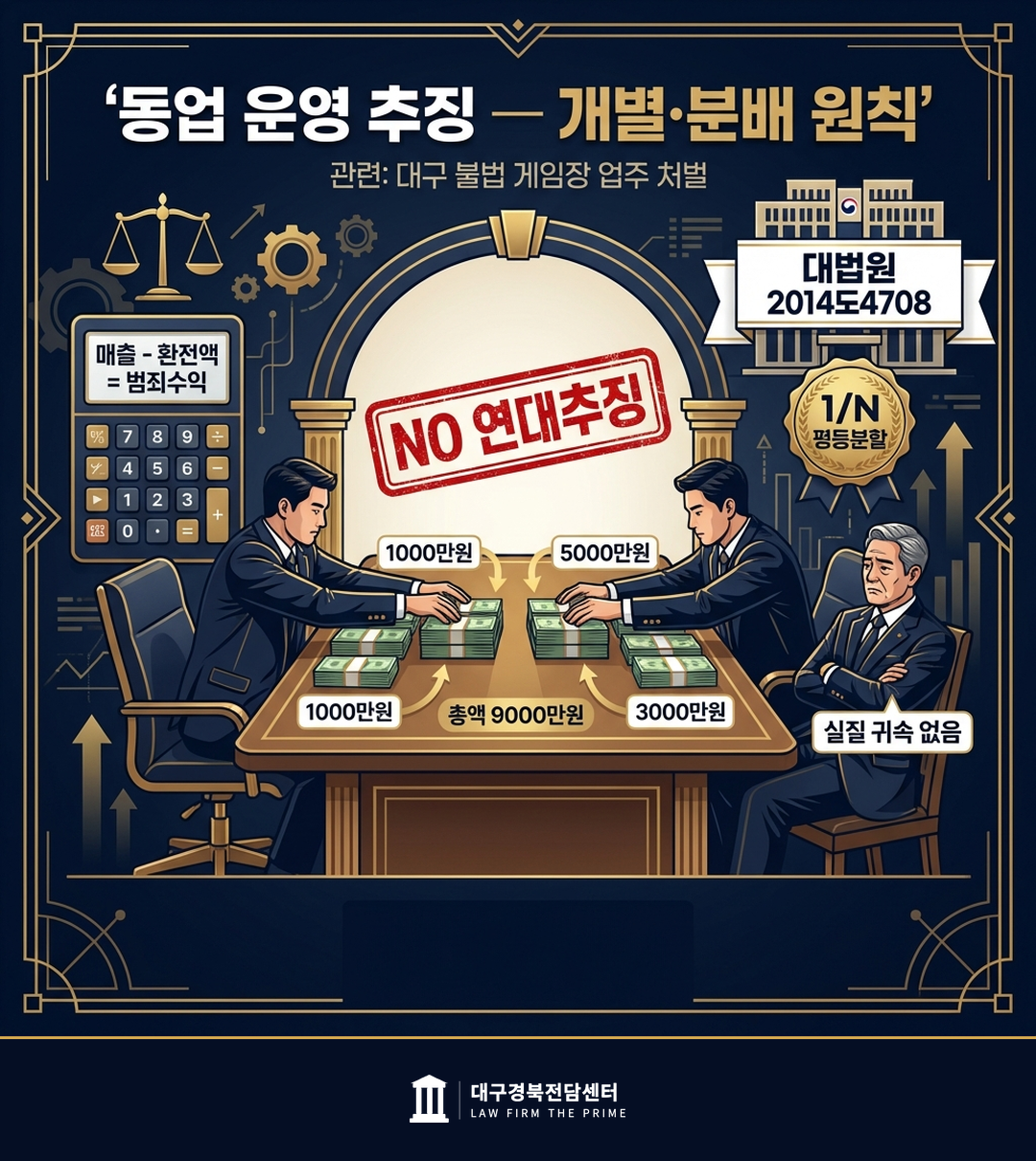 동업 추징 개별 원칙