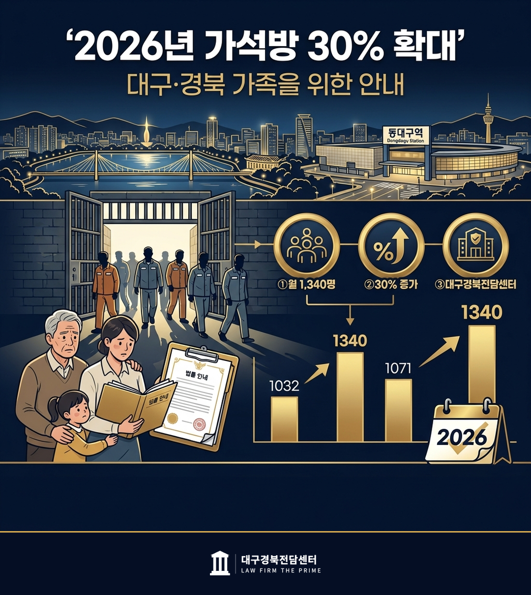 2026년 가석방 확대 가족 관점 안내