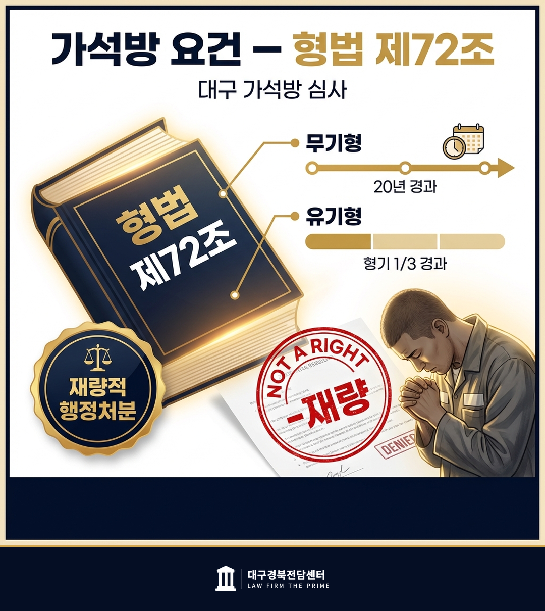 가석방 요건 형법 제72조