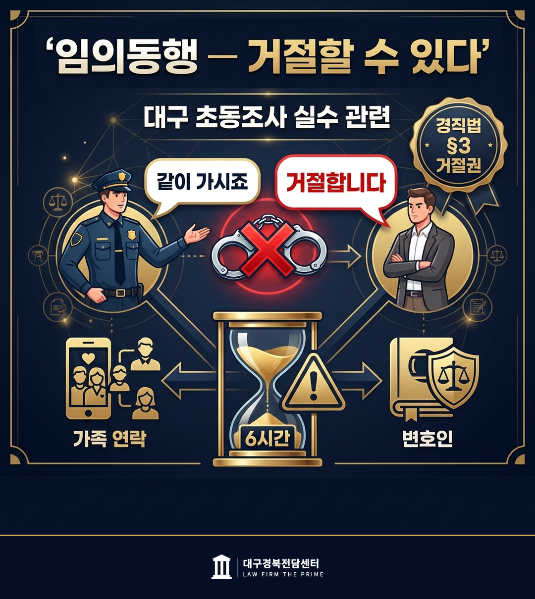 임의동행 거절권