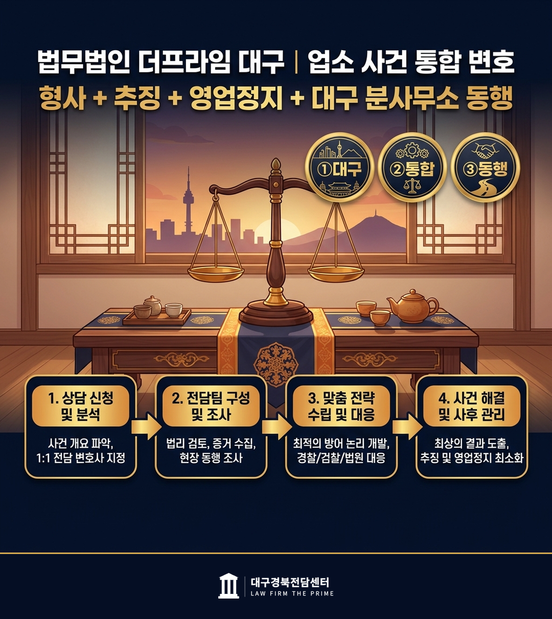 대구 분사무소 성매매 업소 형사 추징 행정처분 통합 변호