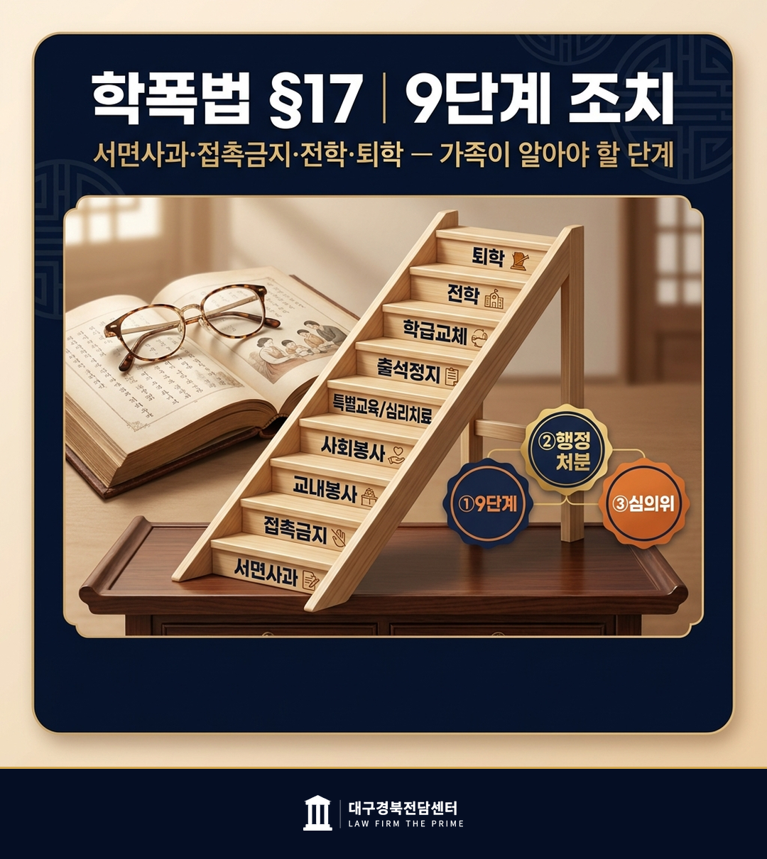 학폭법 제17조 9단계 조치 서면사과 출석정지 전학 퇴학