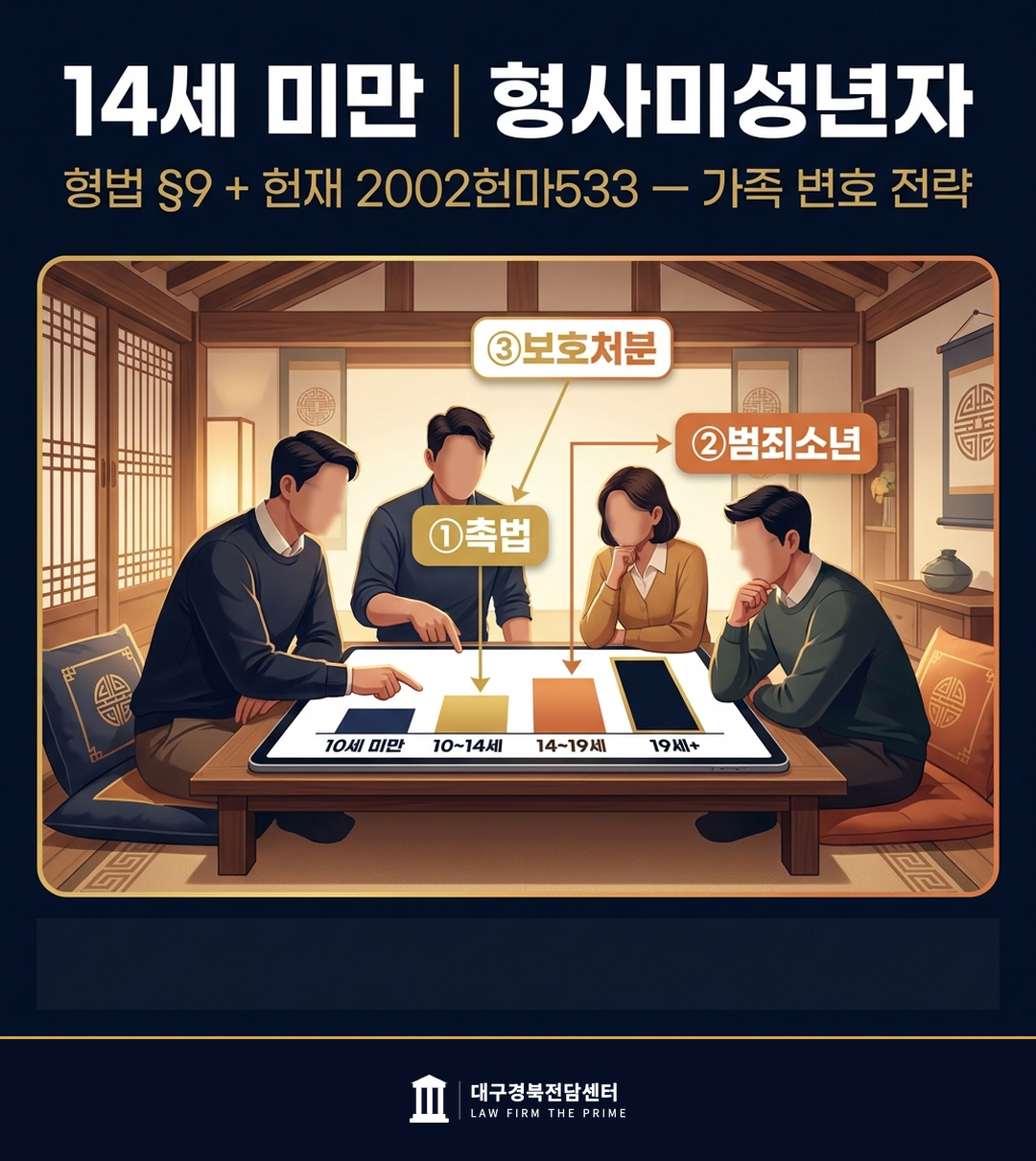 대구 학폭 가해자 14세 미만 형사미성년자 촉법소년 보호처분