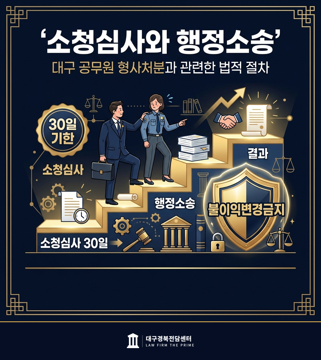 소청심사 행정소송