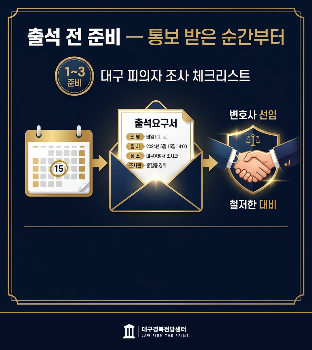 출석 전 준비 체크리스트