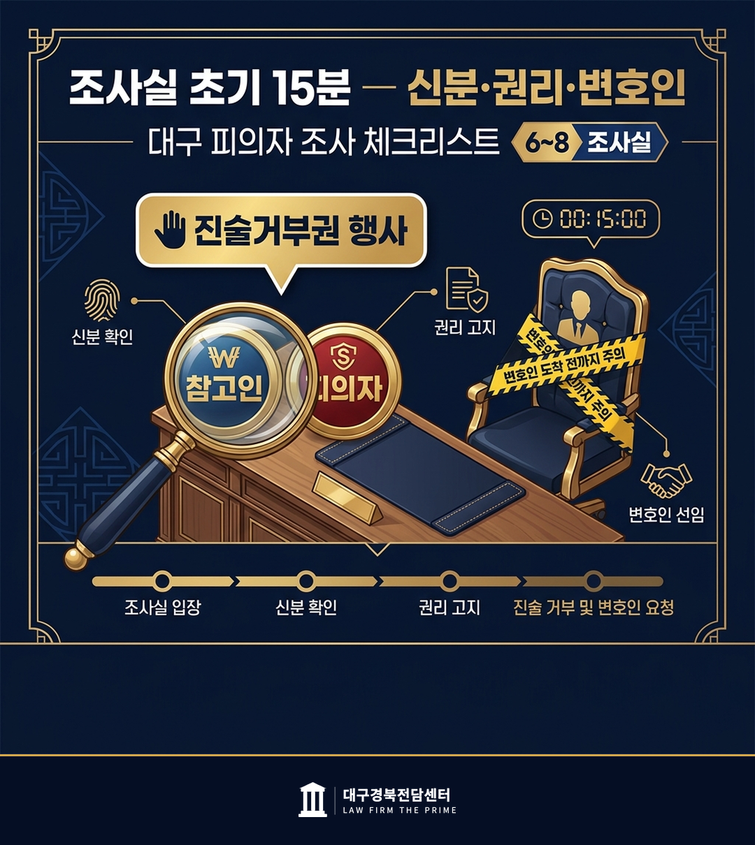 조사실 초기 대응