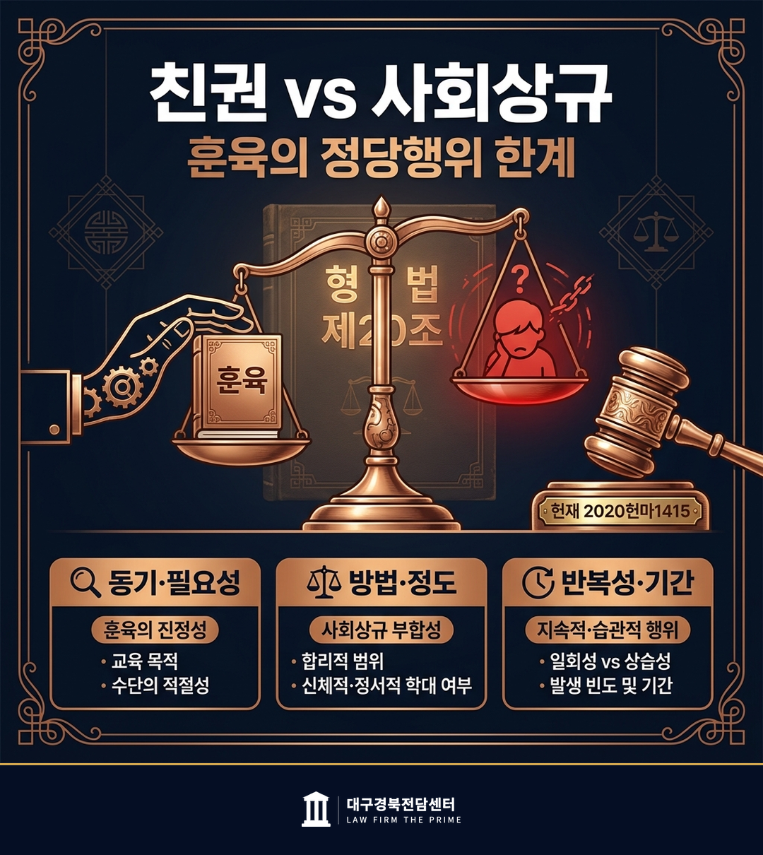 친권 사회상규 정당행위 헌재 2020헌마1415