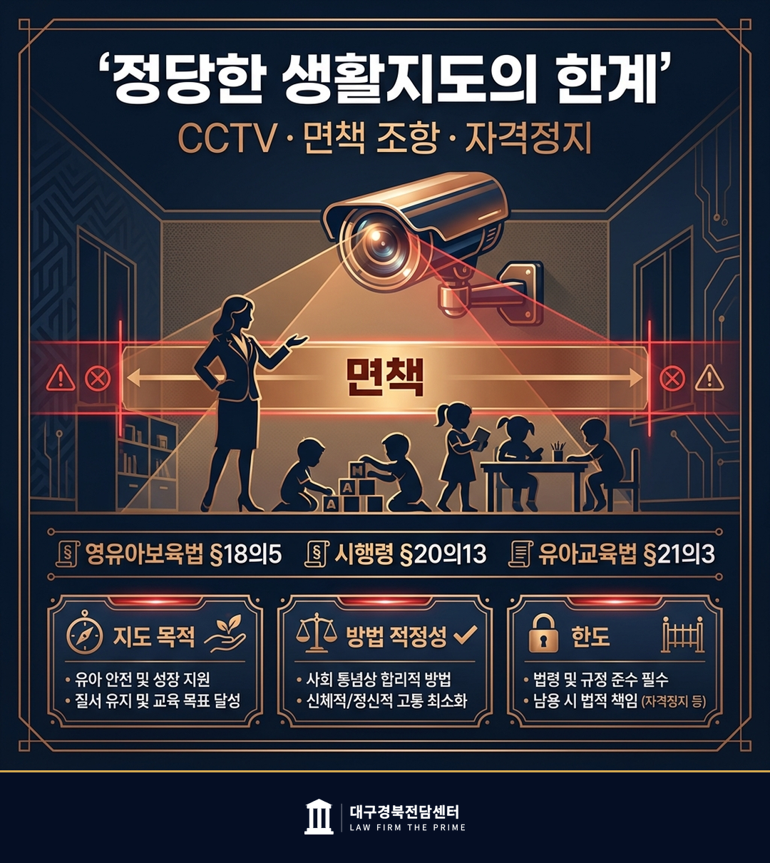 정당한 생활지도 영유아보육법 유아교육법 CCTV 면책