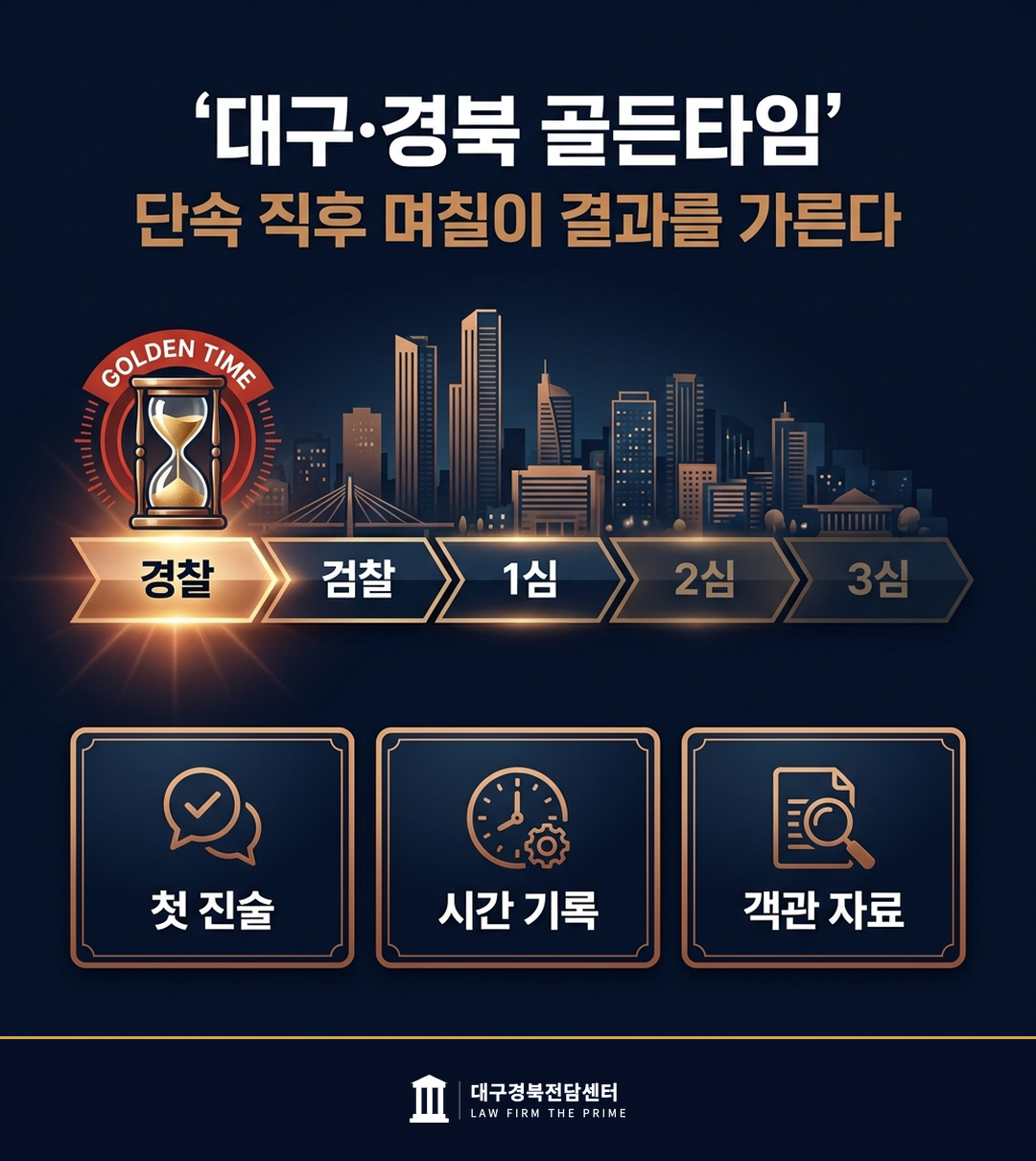 대구·경북 음주운전 골든타임 형사 변호