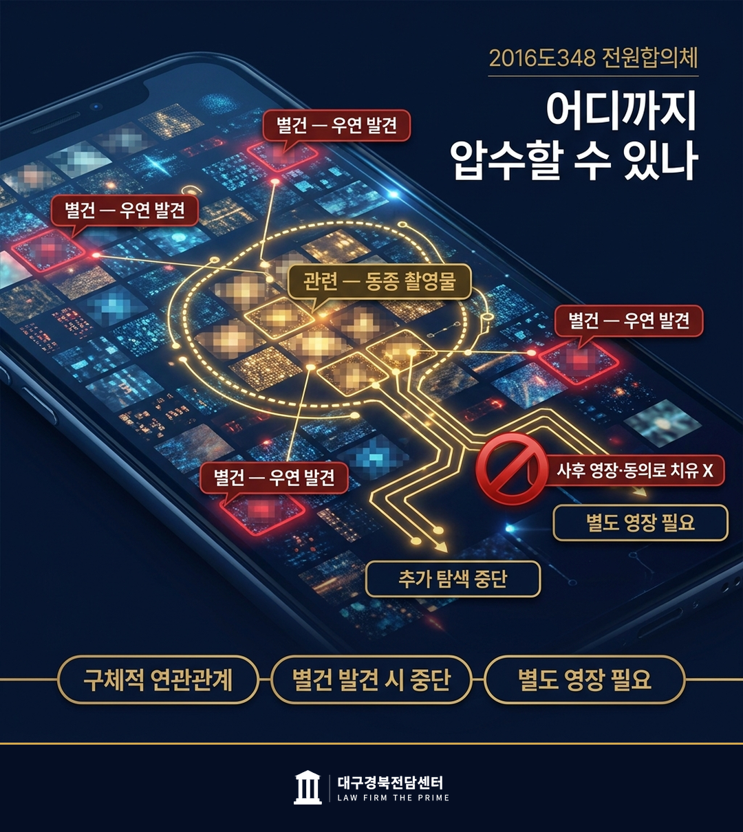 임의제출 전자정보 압수 범위 관련성 대법원 2016도348 전원합의체 별건 촬영물