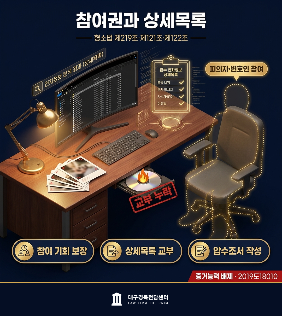 전자정보 압수 참여권 상세목록 교부 압수조서 형사소송법 제219조 제121조 제122조